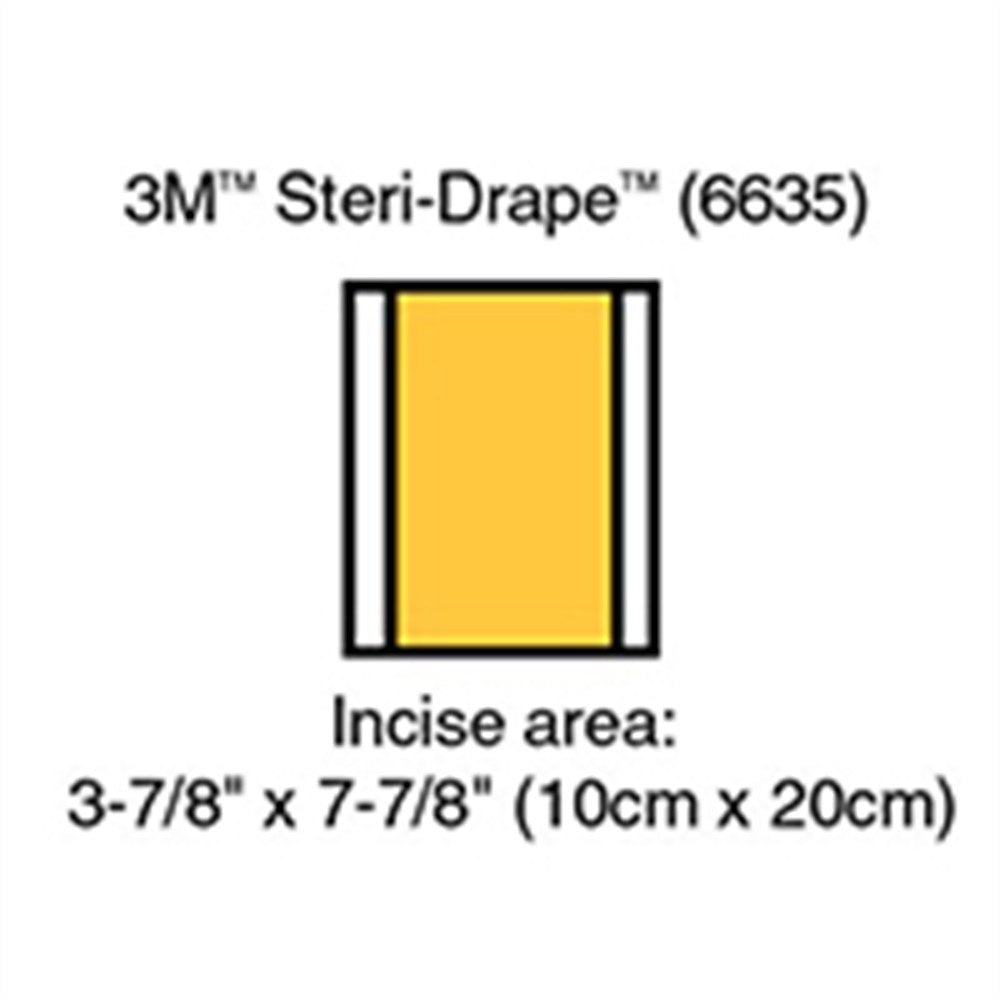 3M IOBAN 2 Incise Drape, Overall 5 7/8" x 7 7/8", Incise: 3 7/8" x 7 7/8", 10/box, 4 box/case. MPN: 6635