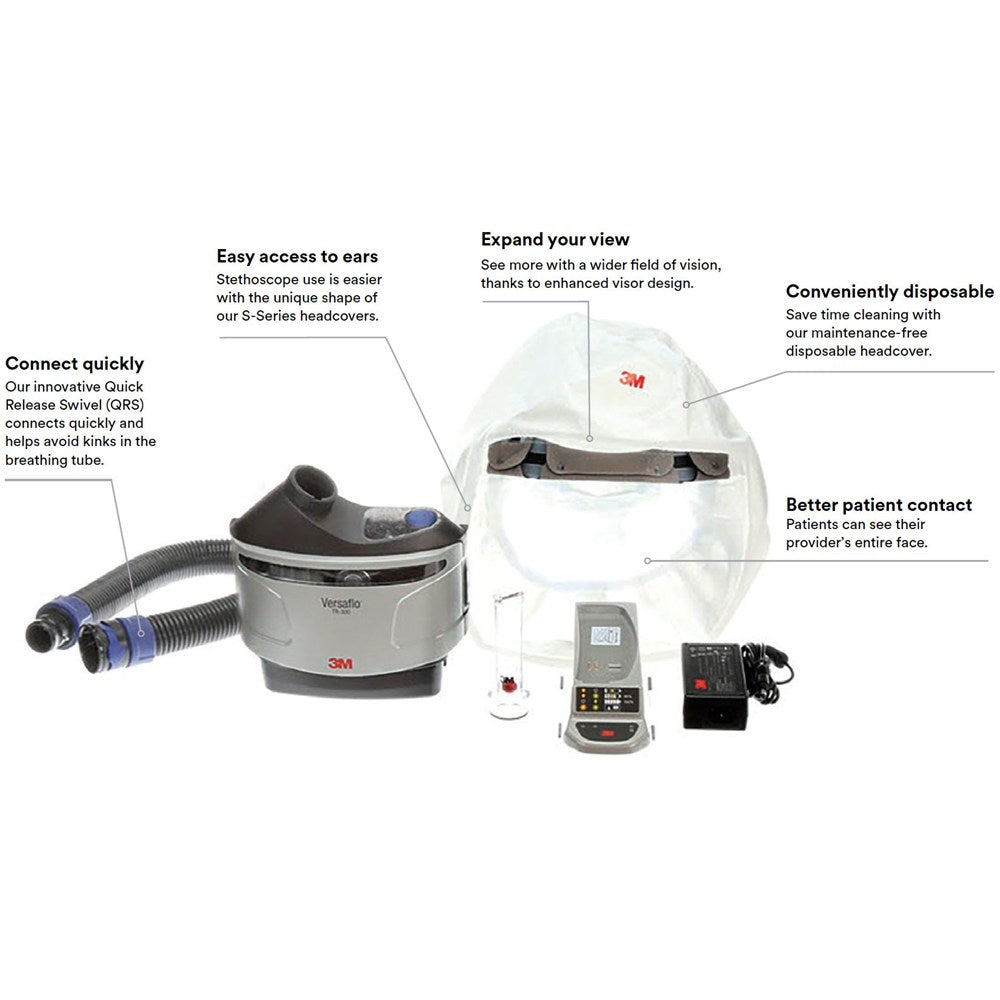 3M VERSAFLO TR-300 Powered Air Purifying Respirator, Healthcare PAPR Kit, Small/Medium. MPN: TR-300N+HKS - Image 3