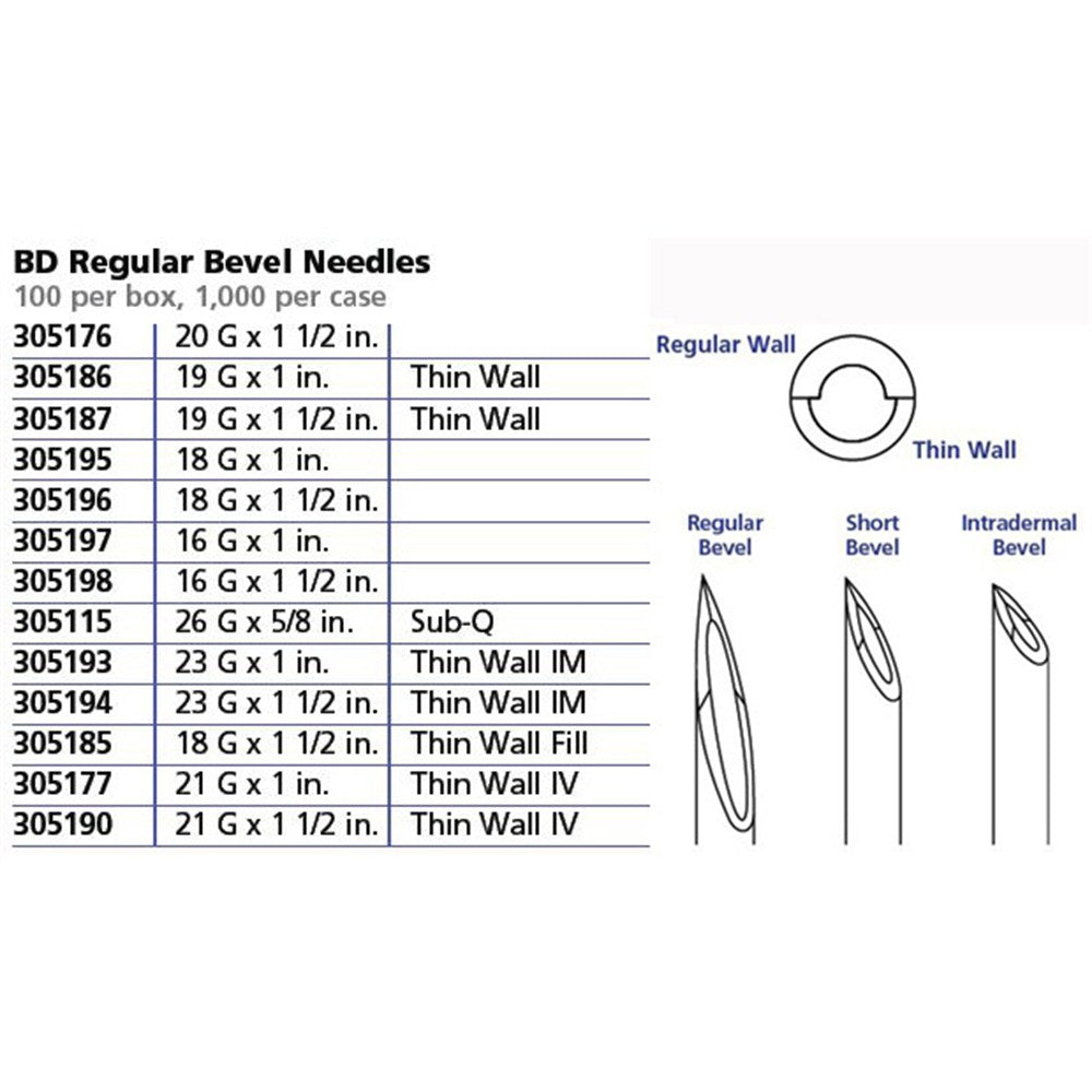 BD PrecisionGlide 16 G x 1-1/2" Regular Bevel Use Needle, Sterile, 100/box, 10 box/case. MPN: 305198