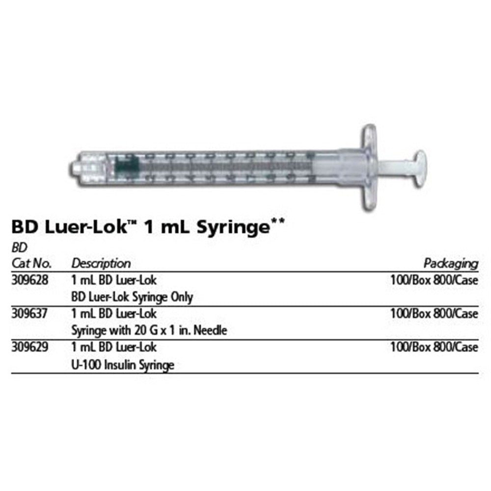 BD Luer-Lok Syringe Only, 1mL, 100/box, 8 box/case. MPN: 309628
