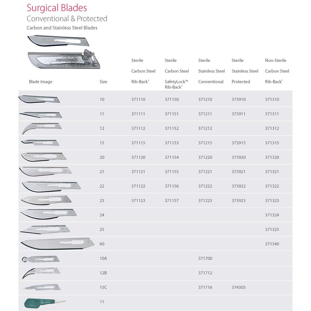 Aspen Bard-Parker Rib-Back Carbon Steel Blade, Non-Sterile, Size 23, 6/strip, 25 strips/case. MPN: 371323 - Image 2
