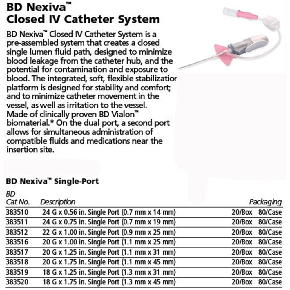 BD Nexiva Single Port IV Catheter, 18G x 1.75", HF Single Port, Infusion, 20/pack, 4 pack/case. MPN: 383520