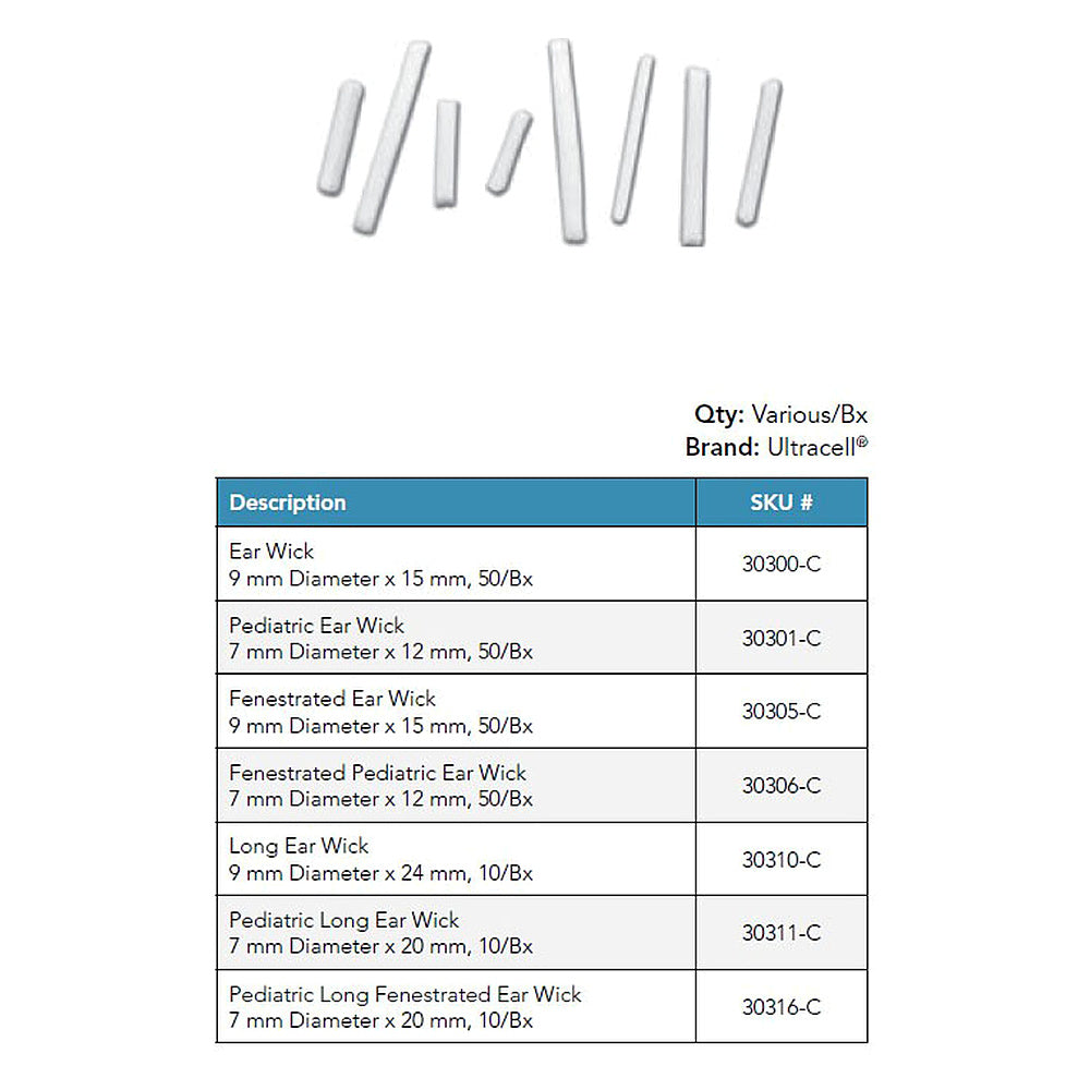 Ultracell Long Ear Wick, 9 mm Dia x 24 mm. MPN: 30310-C