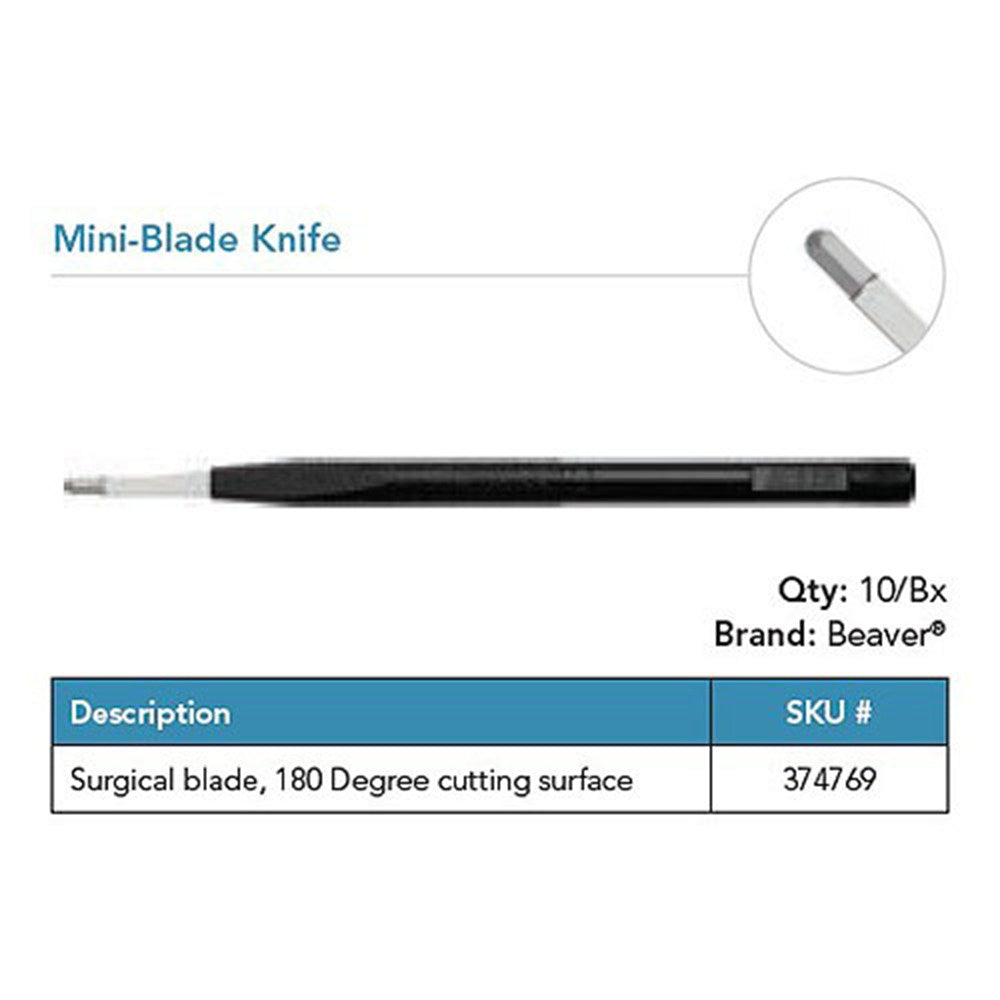 Beaver Mini-Blade Knife, Straight, Sharp All Around. MPN: 374769