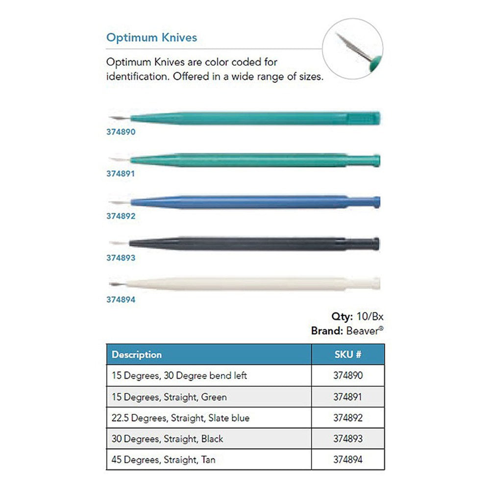 Beaver Optimum Knife, 45°, Straight. MPN: 374894