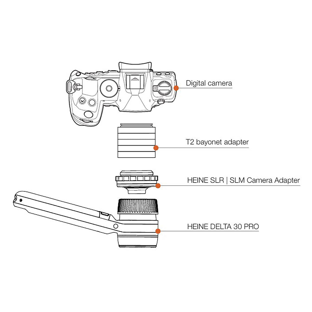 HEINE SLR | SLM Camera Adapter Sony E for HEINE DELTA 30 PRO | DELTA 30 Dermatoscopes. MPN: K-000.34.146 - Image 3