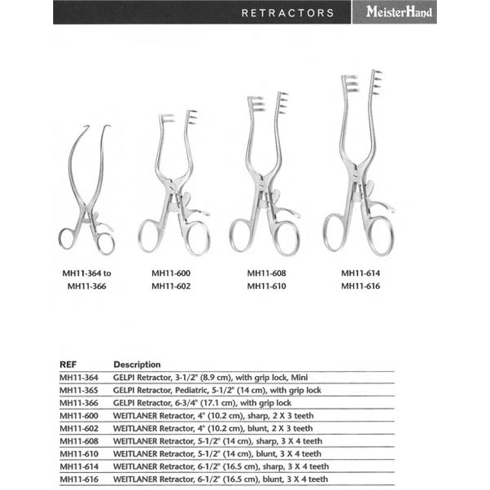 MeisterHand GELPI Retractor, 7-1/2" (19.1 cm), with grip lock. MPN: MH11-366 - Image 2