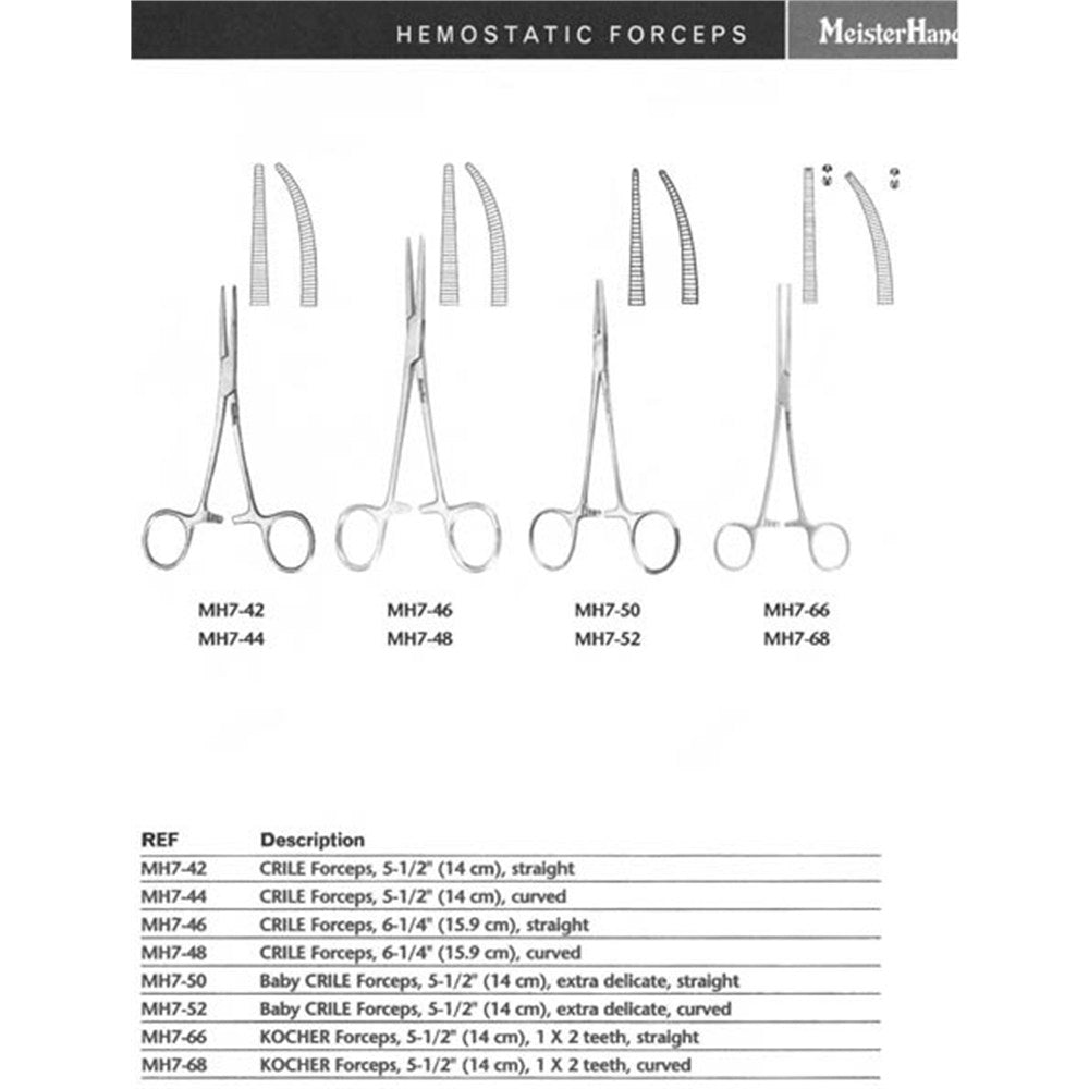 MeisterHand CRILE Forceps, 6-1/4" (160mm), straight. MPN: MH7-46 - Image 2