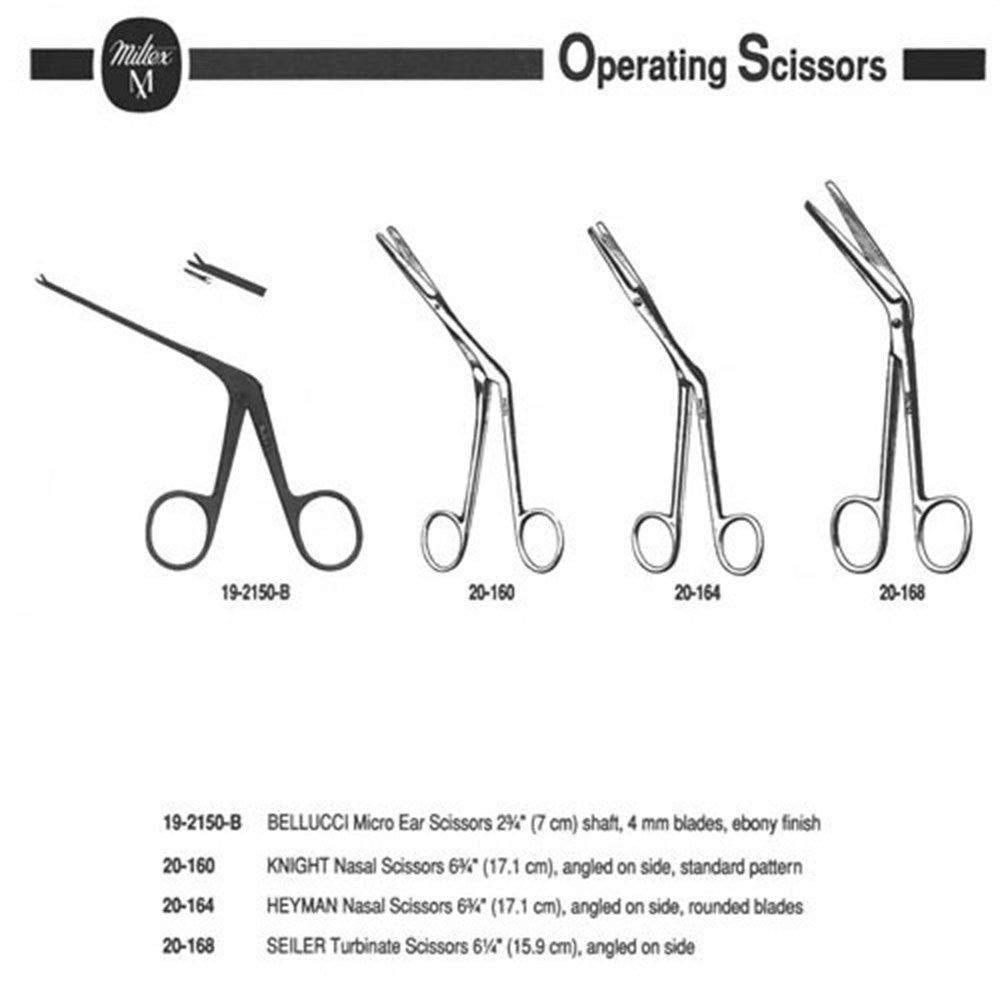 MILTEX BELLUCCI Micro Ear Scissors, 3" (77.5mm) shaft, 4 mm Blades, Alligator Type, Ebony finish. MPN: 19-2150-B - Image 2