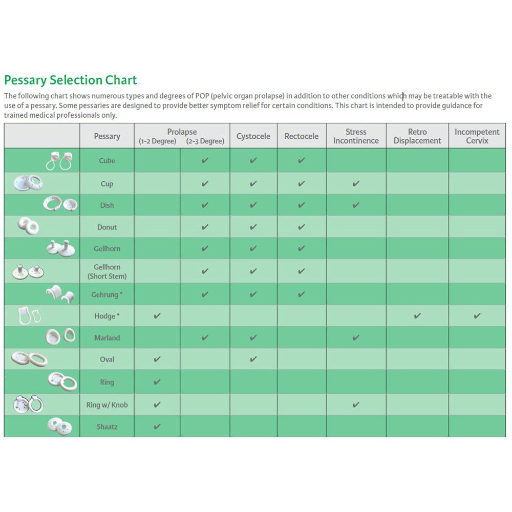 MILTEX PESSARY RING with Support, Size 2 (2-1/4"). MPN: 30-RS2 - Image 3