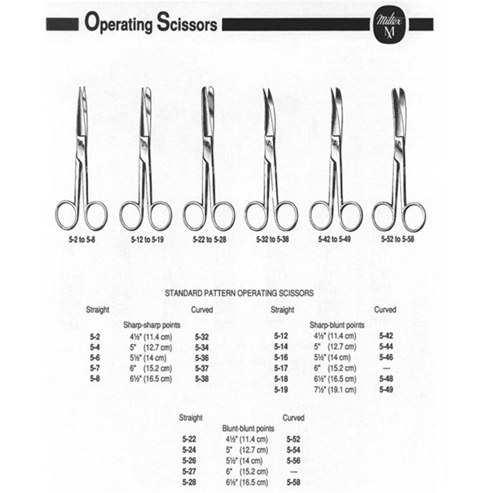 MILTEX Standard Pattern Operating Scissors, straight, 4-3/4" (121mm), sharp-sharp points. MPN: 5-2 - Image 2