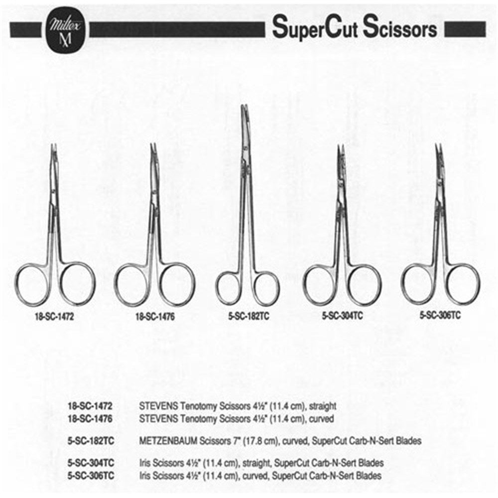 MILTEX Iris Scissors, 4-5/8" (116mm), SuperCut, Tungsten Carbide, straight, sharp/sharp. MPN: 5-SC-304TC - Image 2