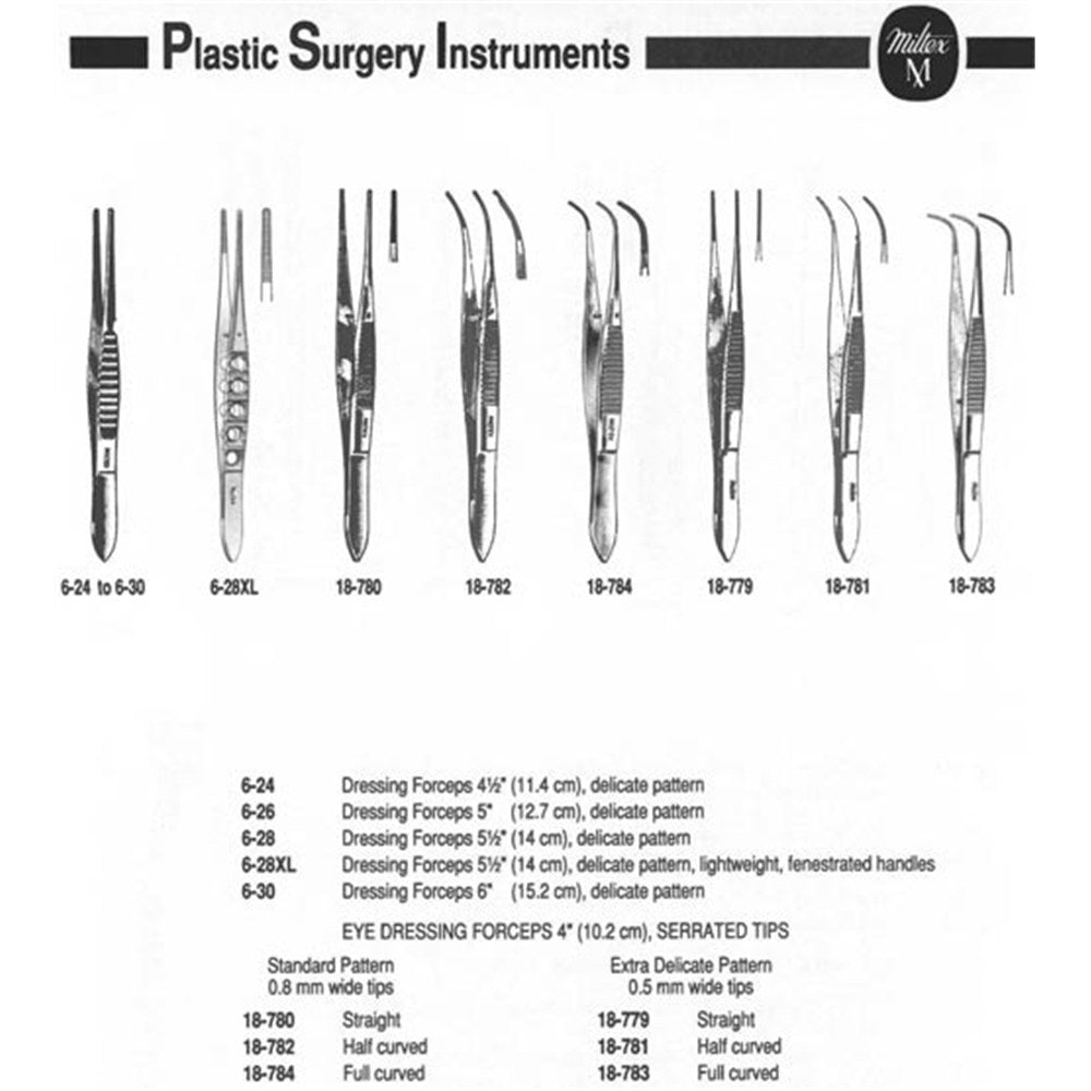MILTEX Dressing Forceps, delicate pattern fluted handles, 5-1/2" (140mm), serrated tips. MPN: 6-28 - Image 3