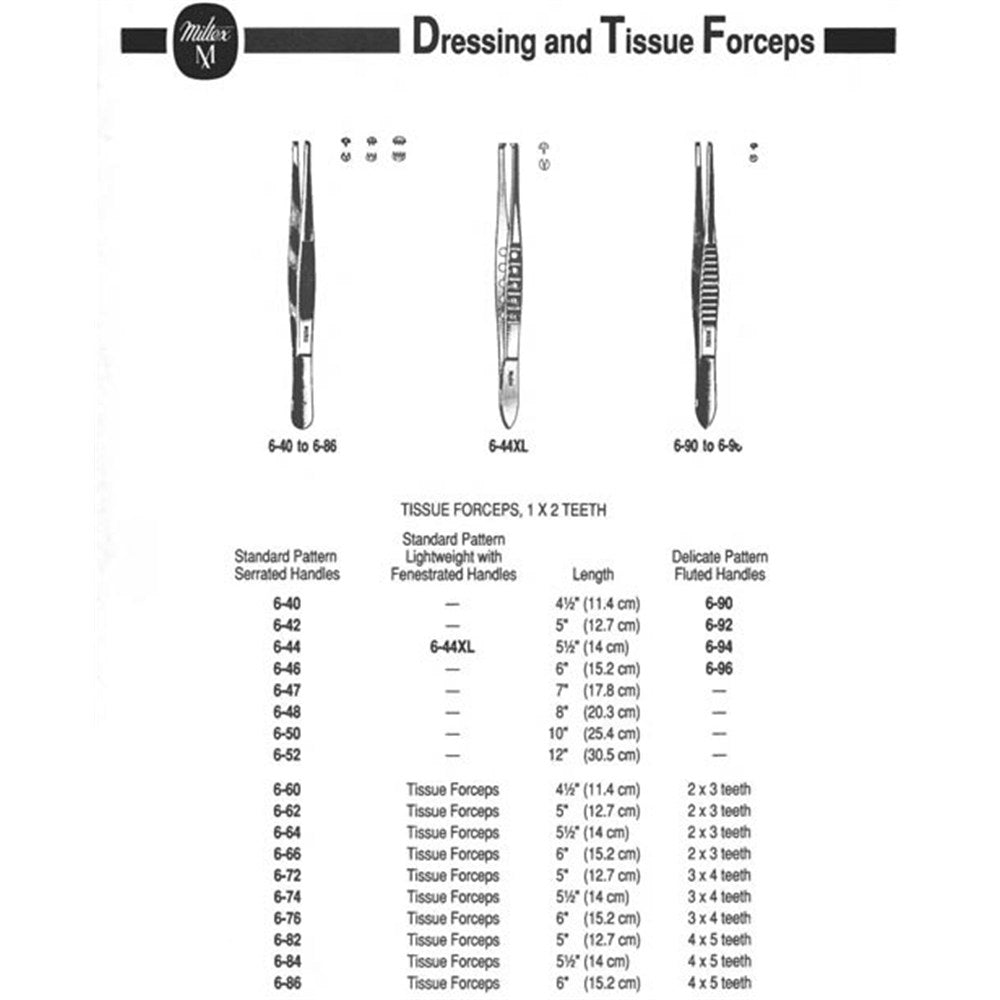 MILTEX Tissue Forceps 1 X 2 teeth, delicate pattern fluted handles, 4-1/2" (11.4 cm). MPN: 6-90 - Image 2