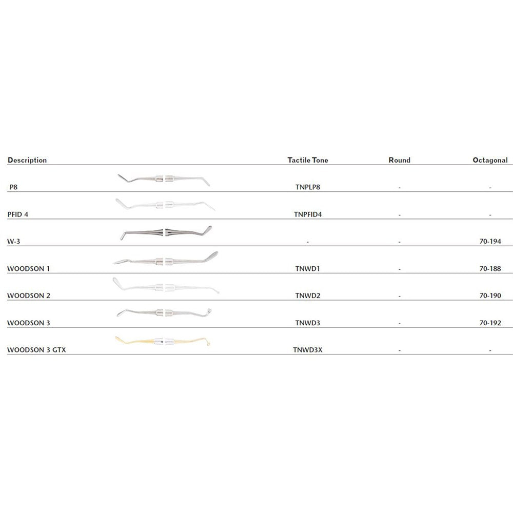 MILTEX WOODSON Dental Plastic Filling Instrument 7" (177mm), No. 1, Double-Ended, Octagonal Handle. MPN: 70-188 - Image 2