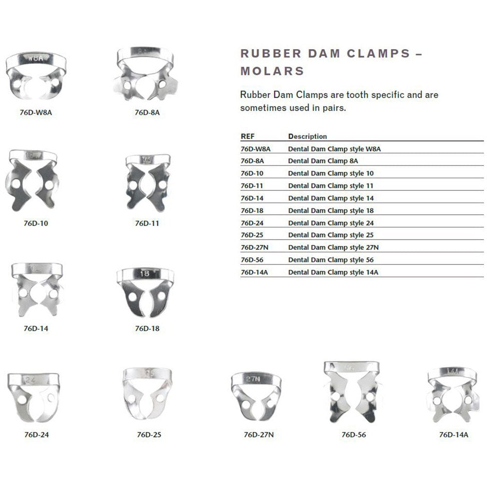MILTEX Dental Dam Clamp, Molars, Style 56. MPN: 76D-56 - Image 2