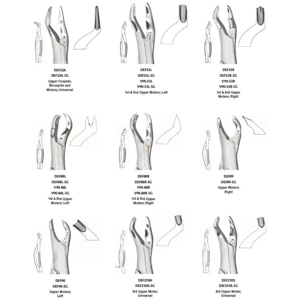 MILTEX 53R Extracting Forceps, Upper Molars. MPN: DEF53R - Image 2