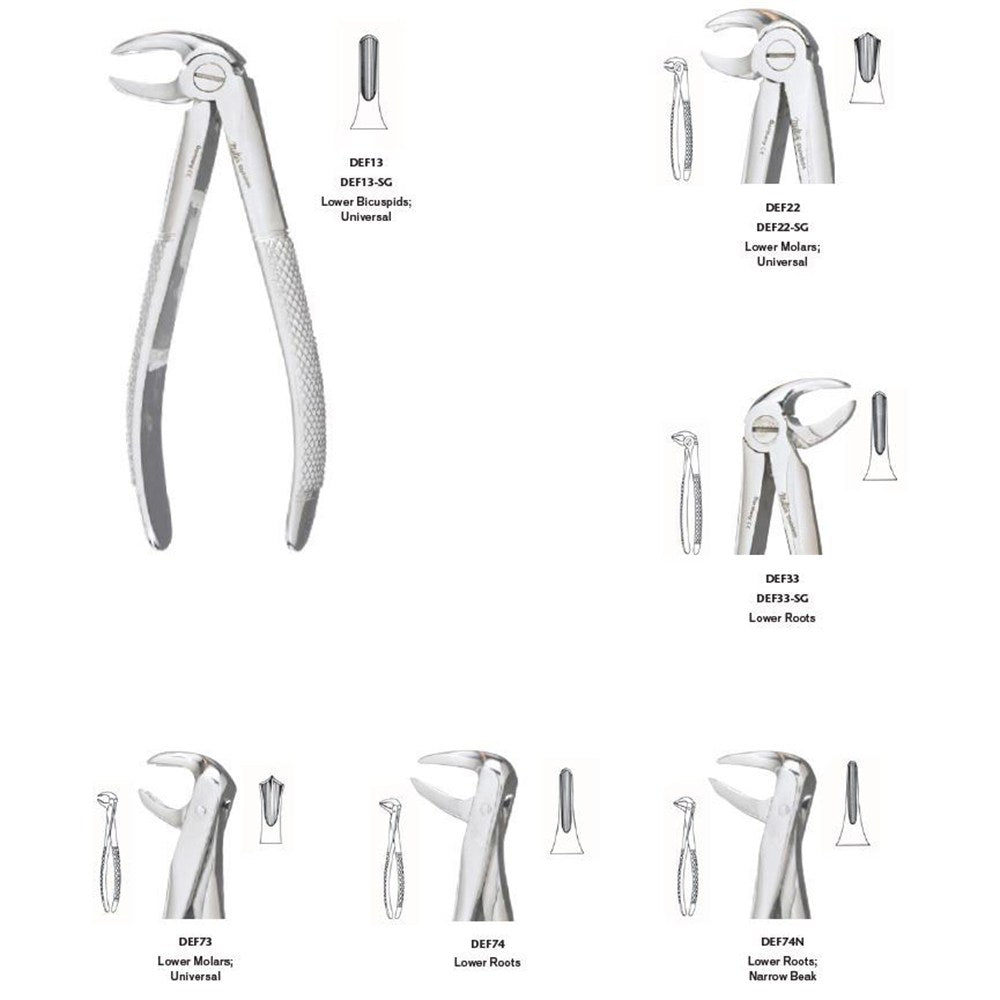 MILTEX 74 Extracting Forceps, English pattern. MPN: DEF74 - Image 2