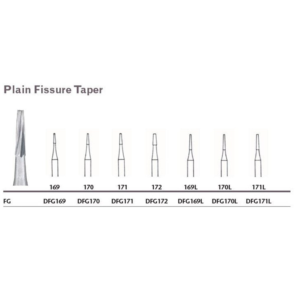 MILTEX Tungsten Carbide Bur, Plain Fissure Taper, Friction Grip (10/pk). MPN: DFG169L