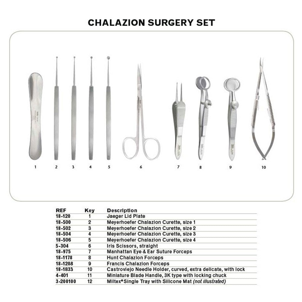 MILTEX Chalazion Surgery Instrument Setup. MPN: IS138 - Image 2