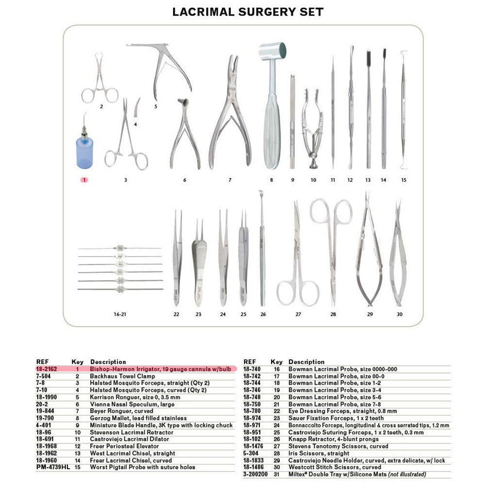 MILTEX Lacrimal Surgery Instrument Setup. MPN: IS140 - Image 2