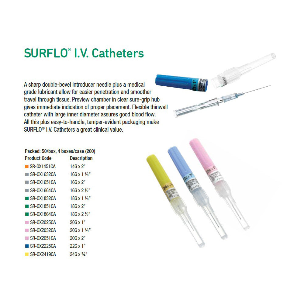 TERUMO SURFLO ETFE IV Catheter, 22G x 1", BLUE, 50/bx, 4 bx/cs. MPN: 3SR-OX2225CA - Image 2