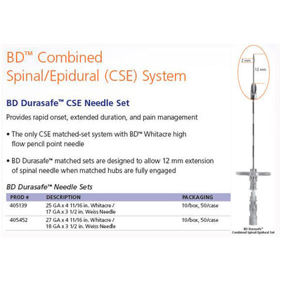 BD Needles & Syringes