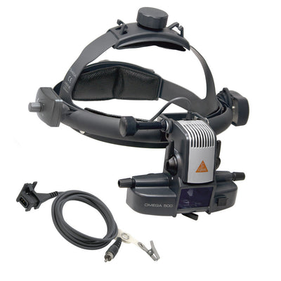Indirect Ophthalmoscopes
