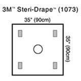 3M STERI-DRAPE Wound Edge Protector, 90cm x 90cm, 10/box, 4 box/case. MPN: 1073