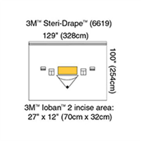 3M STERI-DRAPE Patient Large Isolation Drape, 129" x 100", Loban 2 Incise Film & Pouch. MPN: 6619