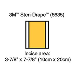 3M IOBAN 2 Incise Drape, Overall 5 7/8" x 7 7/8", Incise: 3 7/8" x 7 7/8", 10/box, 4 box/case. MPN: 6635