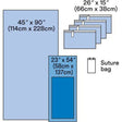 3M STERI-DRAPE Basic Set-Up Pack. MPN: 9020A