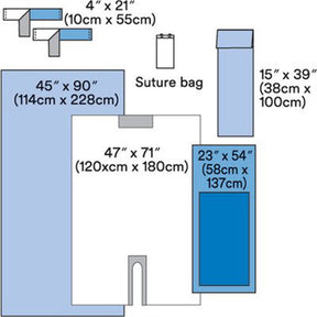 3M STERI-DRAPE Orthopedic Set-Up Pack. MPN: 9021A