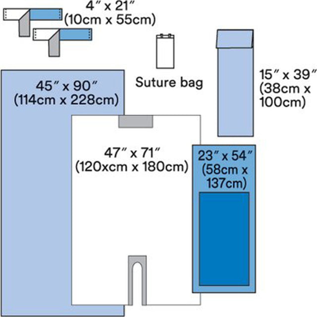 3M STERI-DRAPE Orthopedic Set-Up Pack. MPN: 9021A