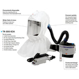 3M VERSAFLO TR-300 Powered Air Purifying Respirator, Easy Clean PAPR Kit. MPN: TR-300N+ECK - Image 3