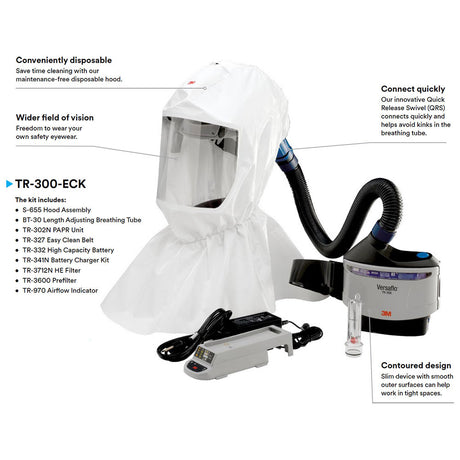3M VERSAFLO TR-300 Powered Air Purifying Respirator, Easy Clean PAPR Kit. MPN: TR-300N+ECK - Image 3