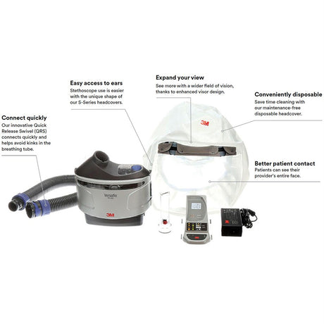3M VERSAFLO TR-300 Powered Air Purifying Respirator, Healthcare PAPR Kit, Small/Medium. MPN: TR-300N+HKS - Image 3