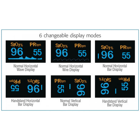 ADC DIAGNOSTIX Digital Fingertip Pulse Oximeter. MPN 2100 - Image 3