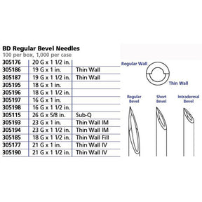 BD PrecisionGlide 16 G x 1-1/2" Regular Bevel Use Needle, Sterile, 100/box, 10 box/case. MPN: 305198