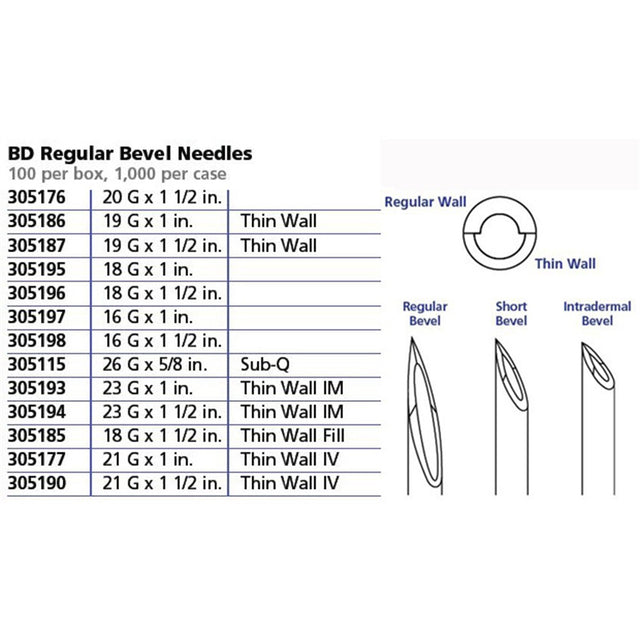 BD PrecisionGlide 16 G x 1-1/2" Regular Bevel Use Needle, Sterile, 100/box, 10 box/case. MPN: 305198