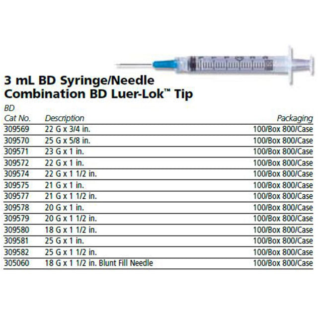 BD Syringe/Needle Combination, 3mL w/ luer-Lok tip, 23 G x 1", 100/box, 8 box/case. MPN: 309571