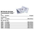 BD Syringe, 10mL w/ luer-Lok tip, Sterile Pak, Latex Free (LF), 20 tray/box, 12 box/case. MPN: 309605