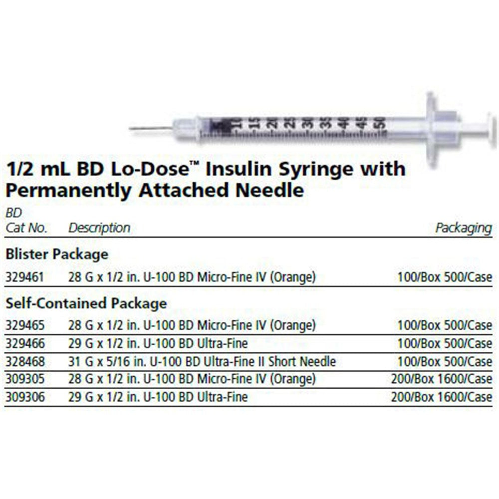 BD Insulin Syringe, -1/2mL Lo-Dose,, 31Gx5/16", U-100 Ultra-Fine Short, 100/box, 5 box/case. MPN: 328468