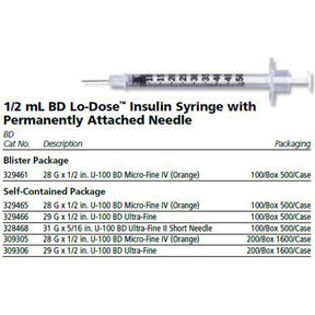 BD Insulin Syringe, -1/2mL Lo-Dose,, 31Gx5/16", U-100 Ultra-Fine Short, 100/box, 5 box/case. MPN: 328468