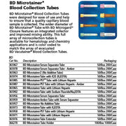 BD MICROTAINER Blood Collection Tube, K2EDTA w/ microgard Closure, 50/box, 4 box/case. MPN: 365974