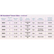 BD VACUTAINER Glass Serum Tube, 16x100mm, 10.0mL, Red, 100/box. MPN: 366430