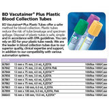 BD VACUTAINER Plus Plastic Tube, 16mmx100mm, 10.0mL, Lavender, 100/box, 10 box/case. MPN: 366643
