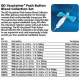 BD VACUTAINER Push Button Blood Collection Set w/ PB SH, 21G x -3/4", 12" Tube, 50/box, 4 box/case. MPN: 367344