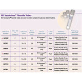 BD VACUTAINER Plus Plastic Sterile Tube, 13x75mm, 2.0mL, Lt Gray, 100/box, 10 box/case. MPN: 367921