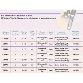 BD VACUTAINER Plus Plastic Sterile Tube, 13x75mm, 4.0mL, Lt Gray, 100/box, 10 box/case. MPN: 367922